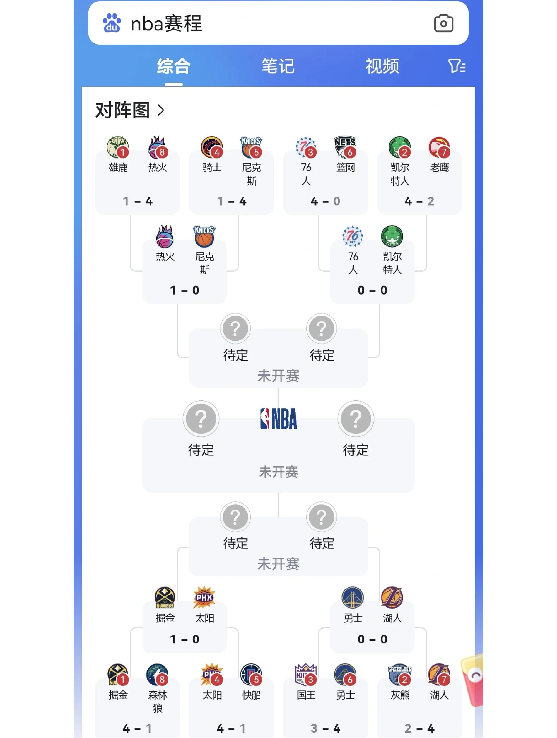 海港击败老对手库里，晋级之路一路高歌！的简单介绍-九游正版官网